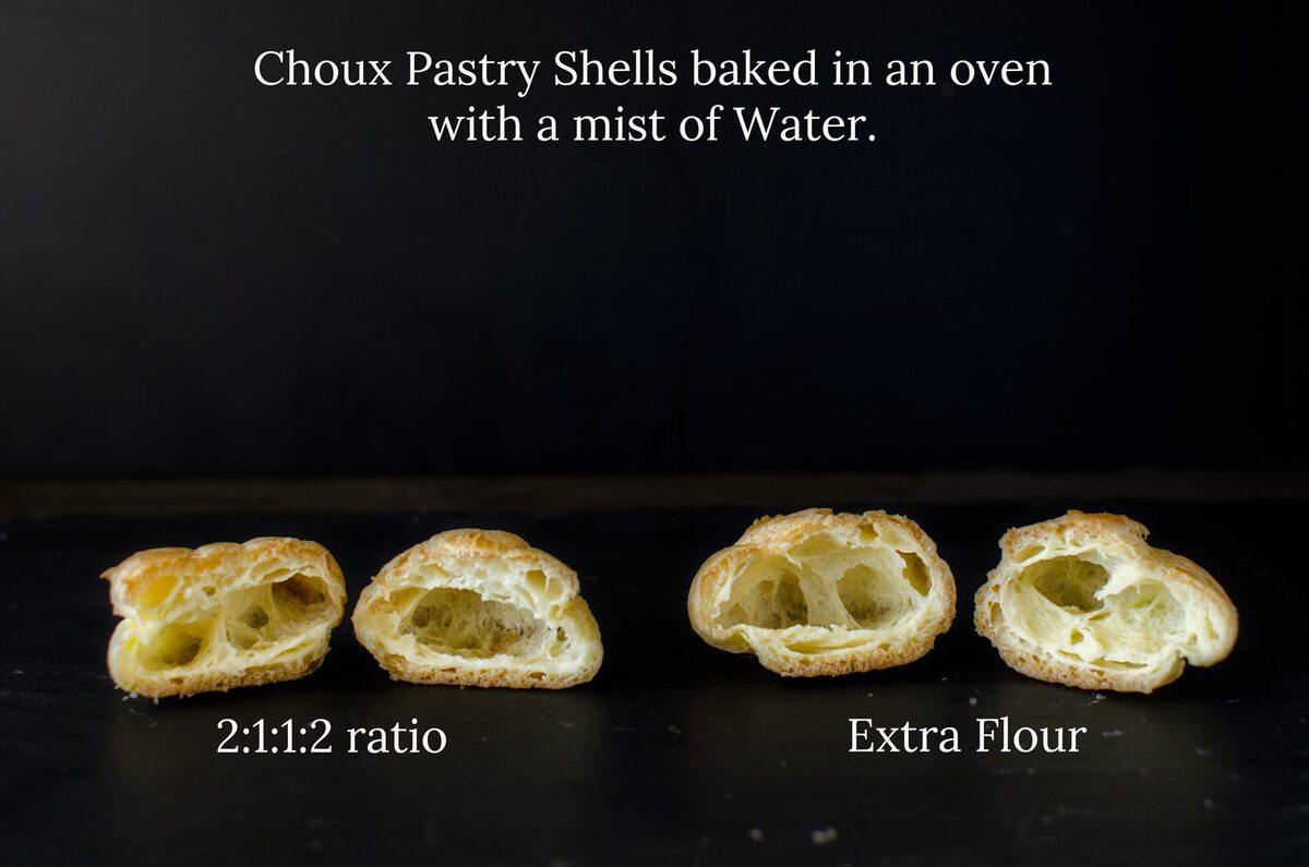 Learn how to make Perfect Choux Pastry (Or Pate a Choux!) - A great basic troubleshooting guide to make sure you get perfect Choux Pastry every Single time!