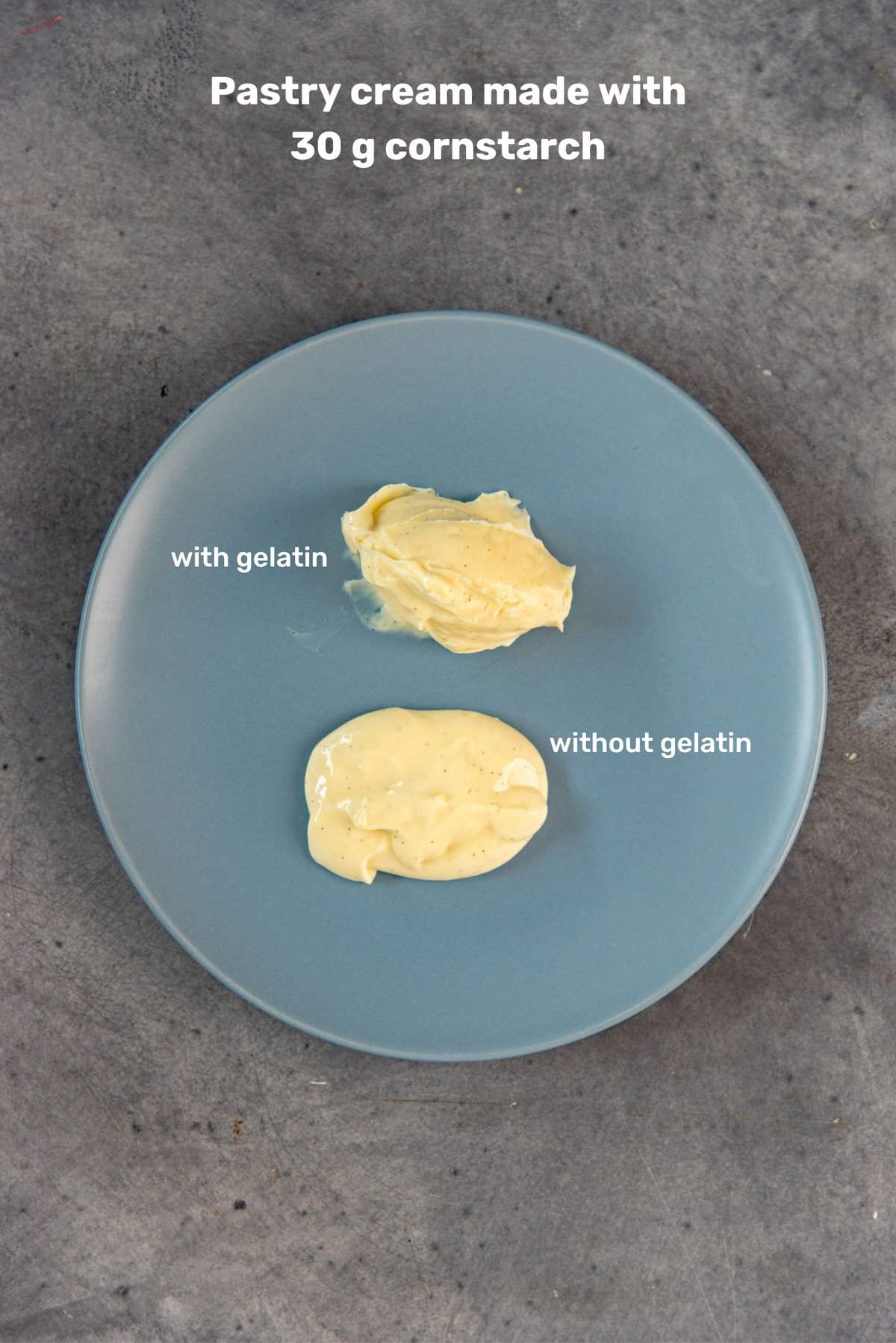 Side by side comparison of the thickness and stability of pastry cream made with the addition of gelatin for stability vs no gelatin.
